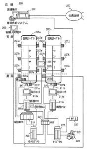 回転寿司の特許の図面